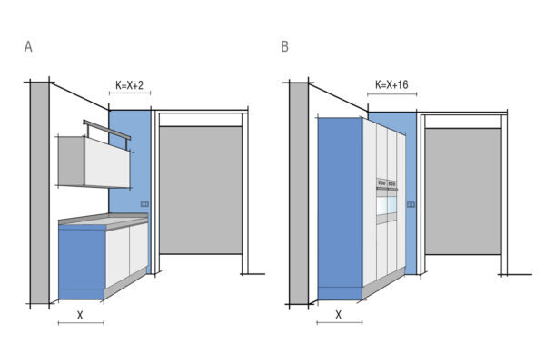 110_guid-progetto94 Distanza porte
