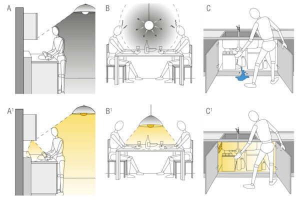 116_guid-progetto132 illuminazione artificiale