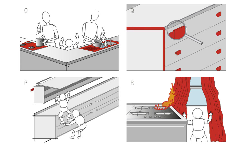 Sicurezza bambini Sicurezza bambini in cucina