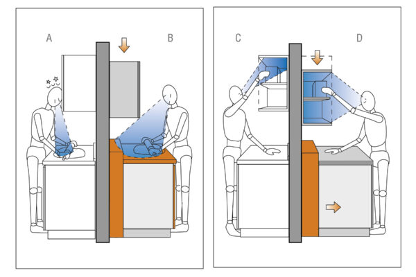 Altezza e profondità piano cucina progettare l'ergonomia nelle cucine, il canale attrezzato Valcucine e i pensili