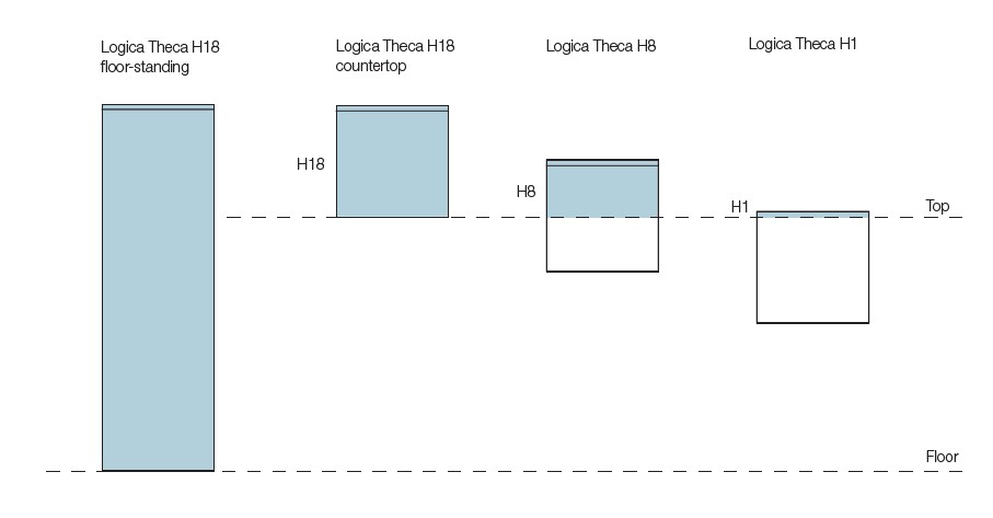 LOGICA THECA_EN_VALCUCINE