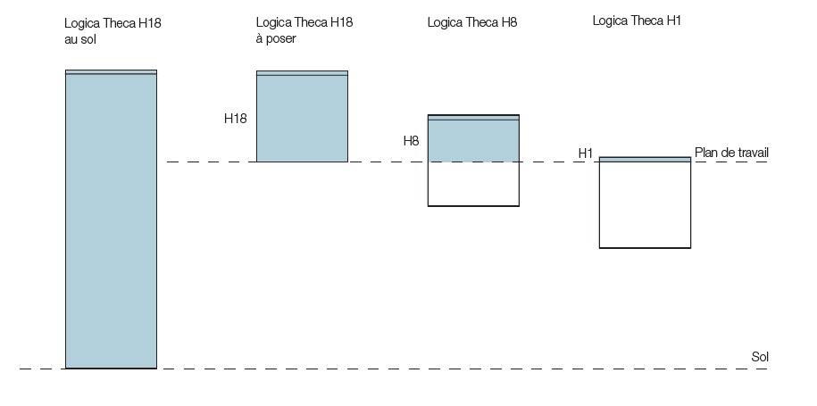 LOGICA THECA_FR_VALCUCINE