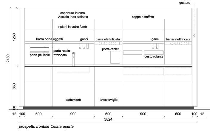 PROSPETTO FRONTALE LOGICA CELATA PROSPETTO FRONTALE LOGICA CELATA
